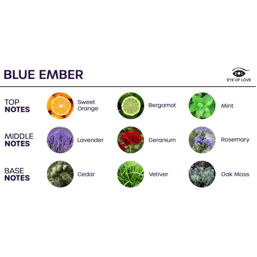 EYE OF LOVE - BLOOM PRINTEMPS DAMBIANCE INDICA BLEU BRISE 150 ML
