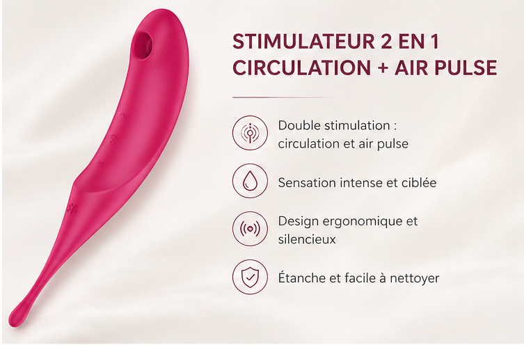 Kit Premiére exploration