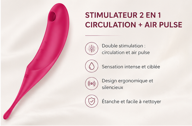 Kit Premiére exploration